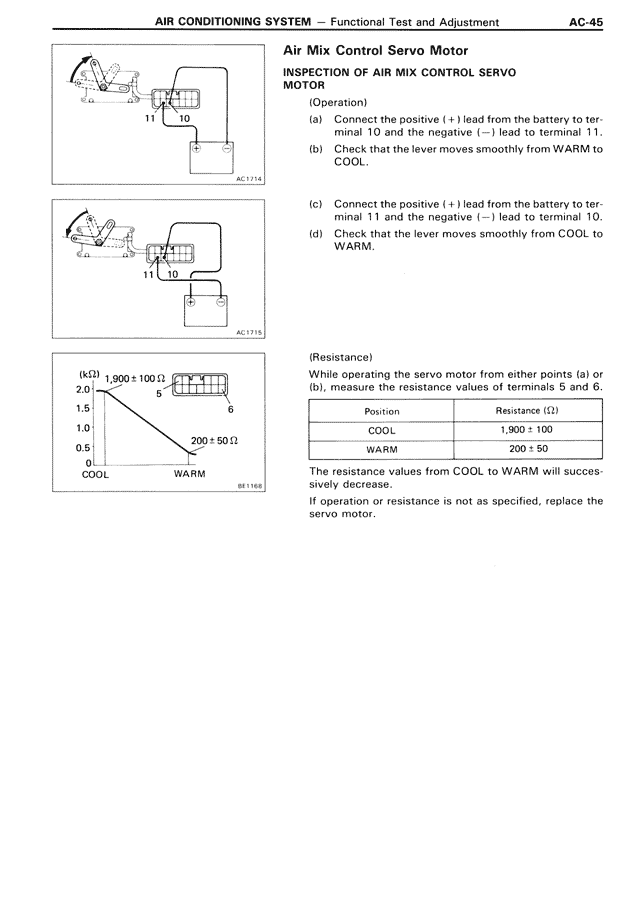 AC - Page 45/46