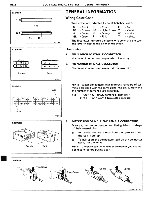 BE - Page 2/116