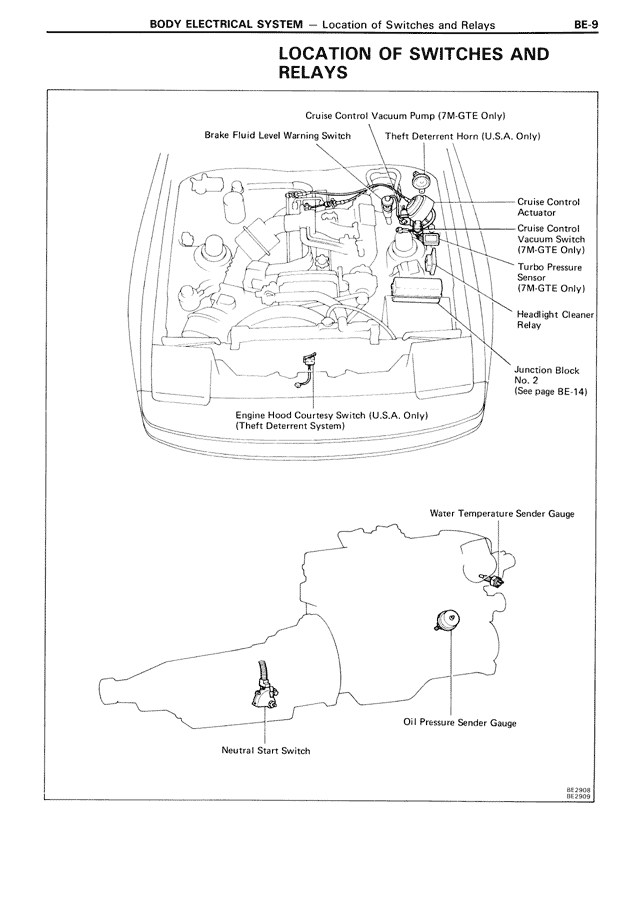 BE - Page 9/116