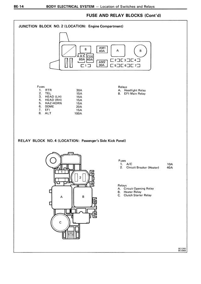 BE - Page 14/116