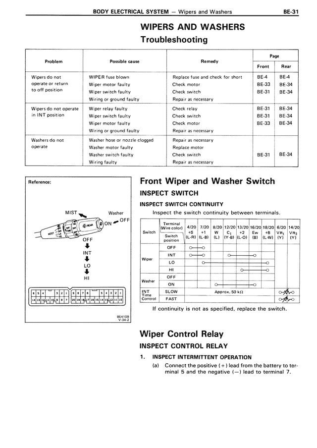BE - Page 31/116