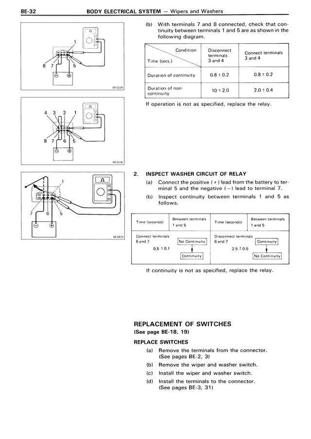BE - Page 32/116
