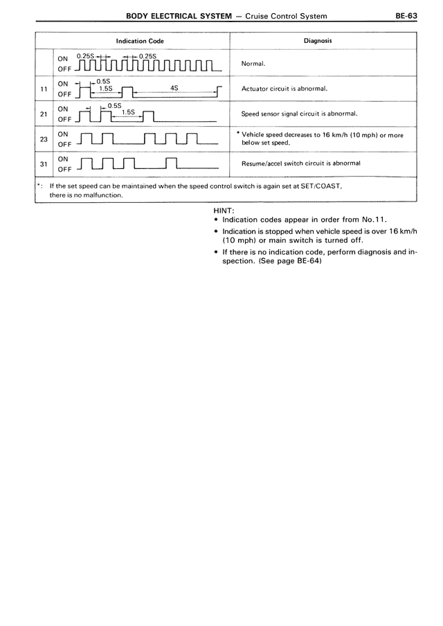 BE - Page 63/116