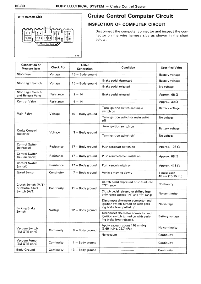 BE - Page 80/116