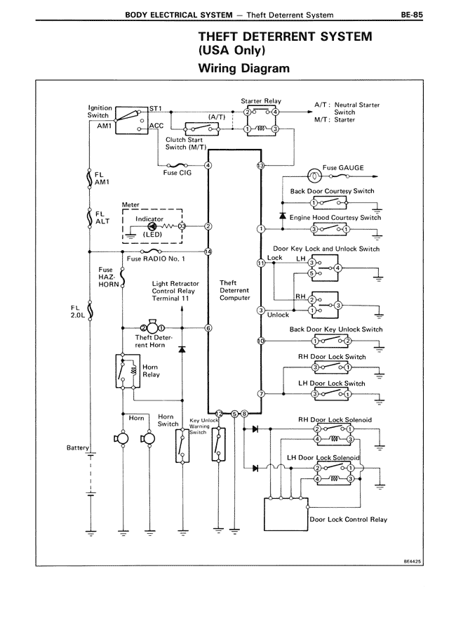 BE - Page 85/116