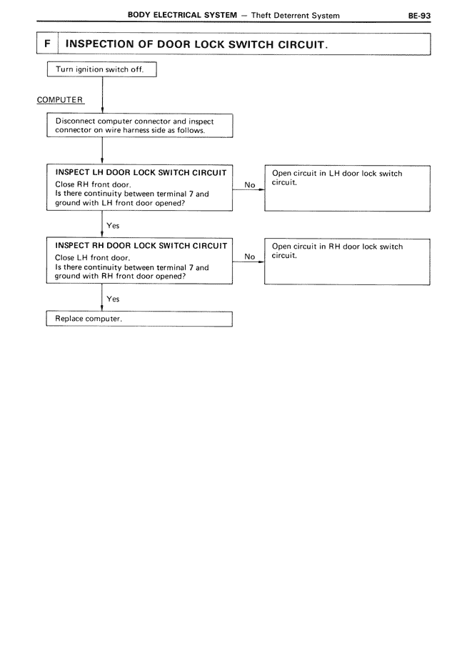 BE - Page 93/116
