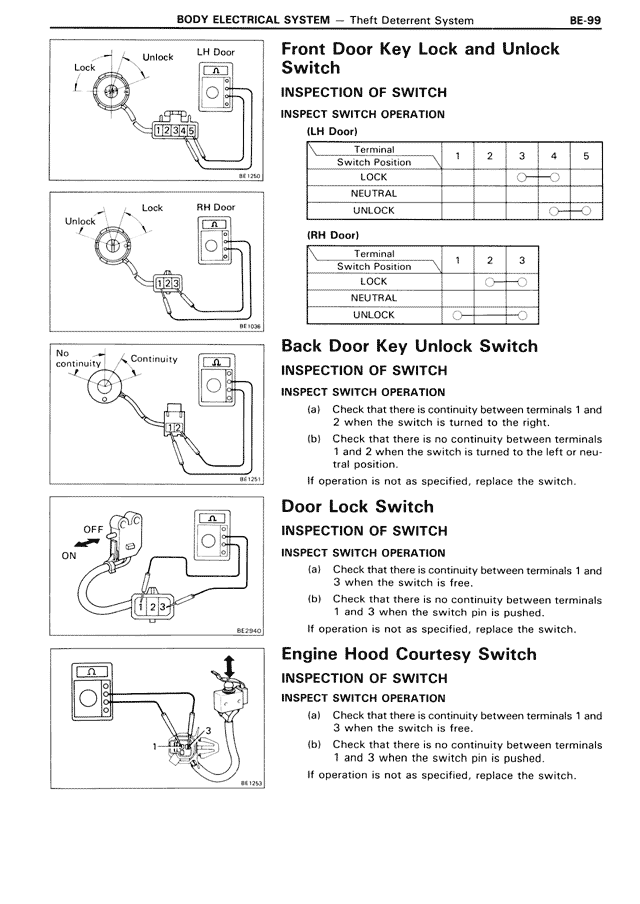 BE - Page 99/116