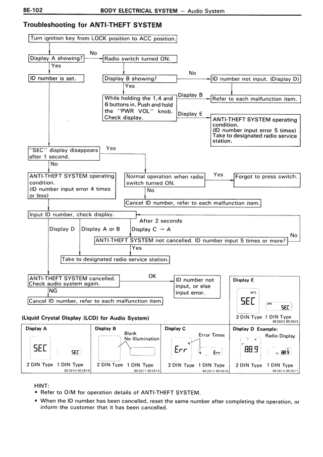 BE - Page 102/116