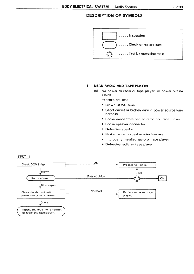 BE - Page 103/116