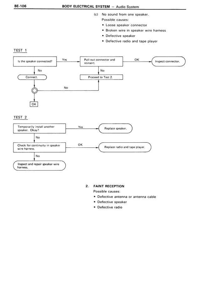 BE - Page 106/116