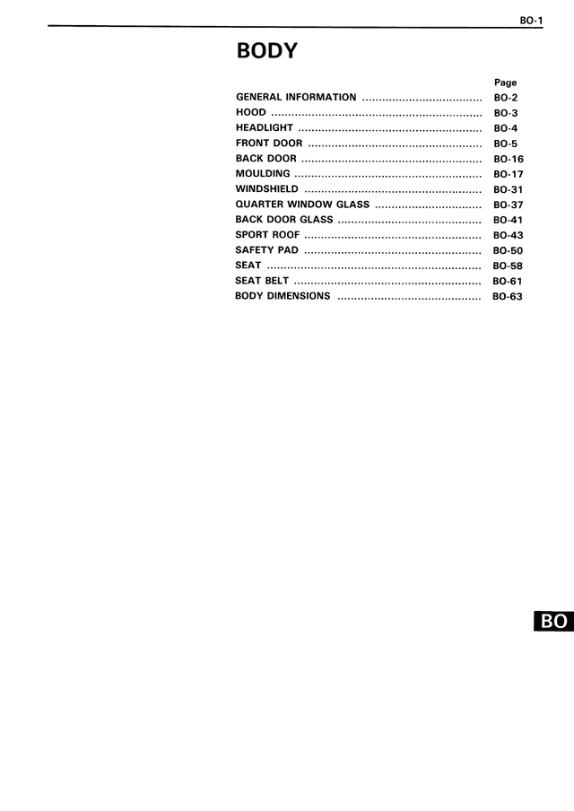 BO - Page 1/66