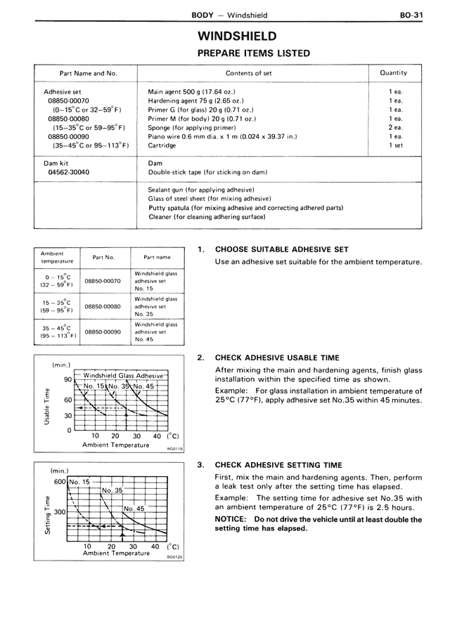 BO - Page 31/66