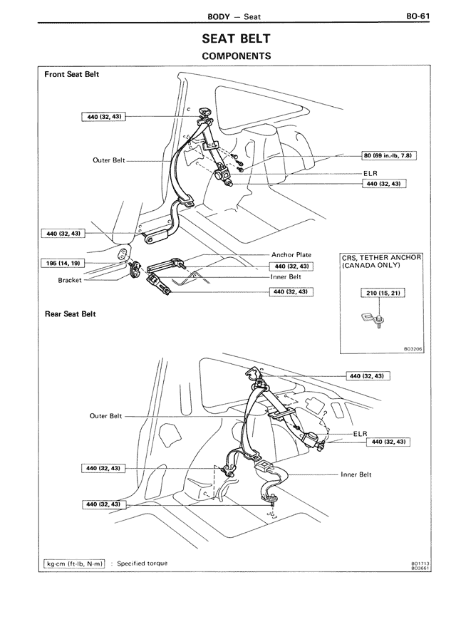 BO - Page 61/66