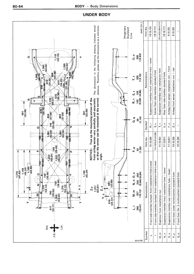 BO - Page 64/66