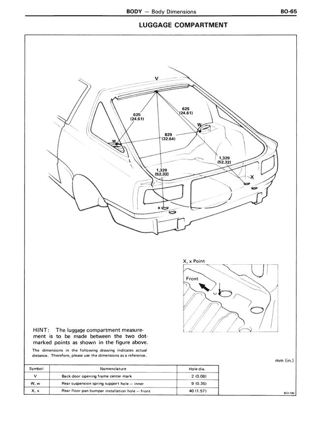 BO - Page 65/66