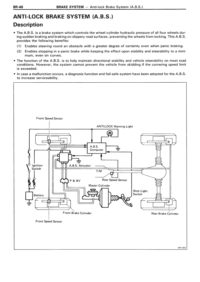 BR - Page 46/72