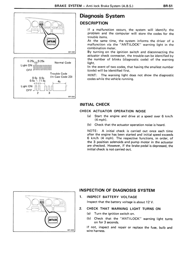 BR - Page 51/72