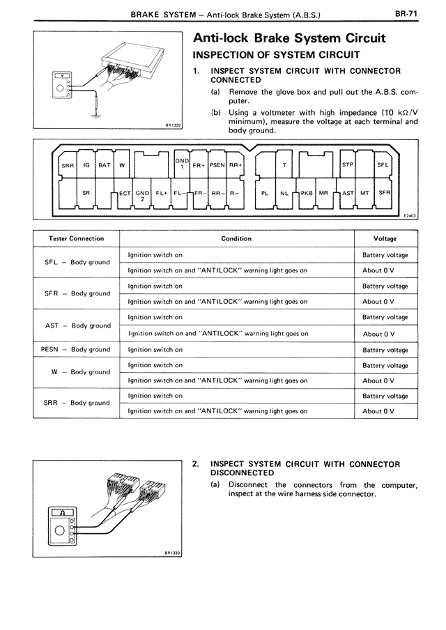 BR - Page 71/72