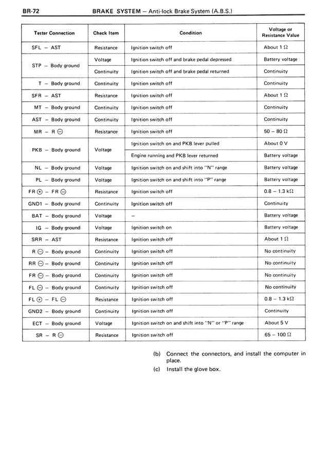 BR - Page 72/72