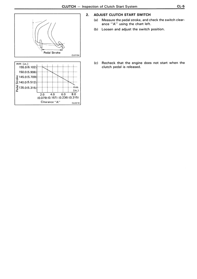 CL - Page 5/16