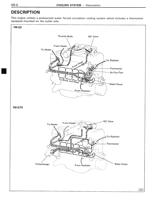 CO - Page 2/16