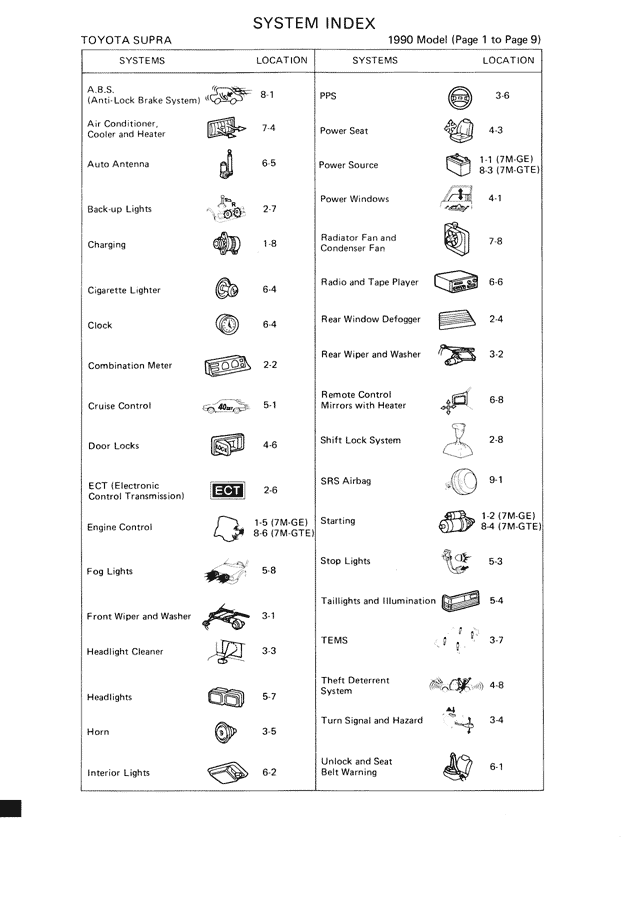 D - Page 2/35