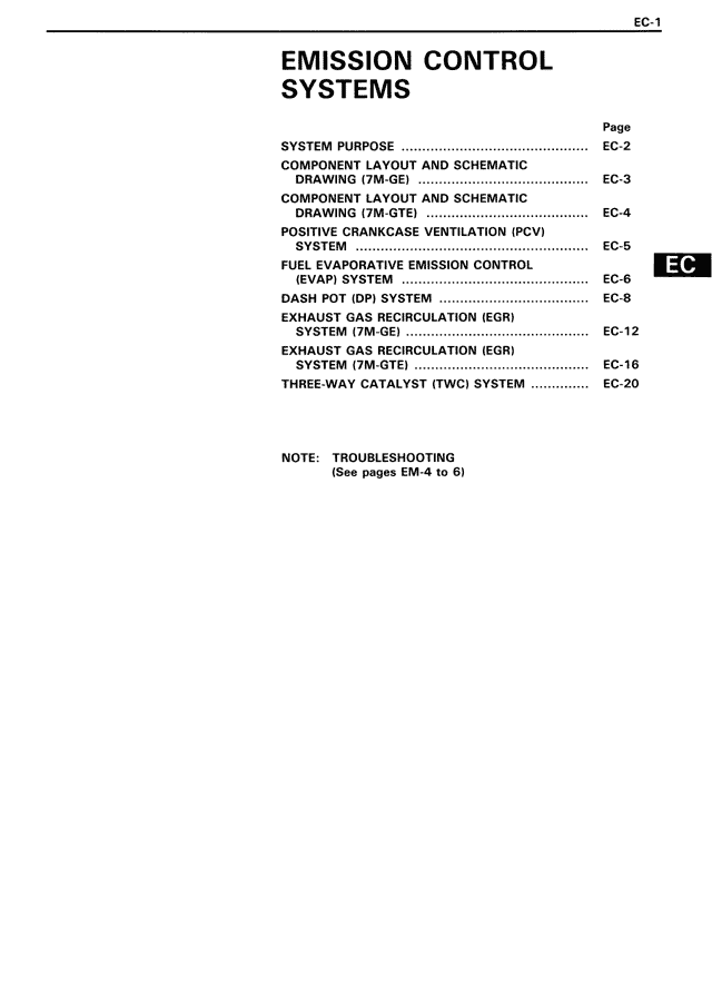 EC - Page 1/22