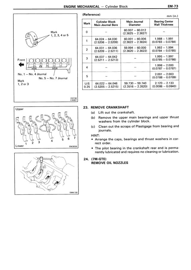 EM - Page 73/98