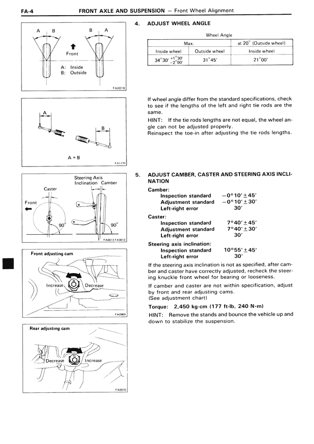 FA - Page 4/42
