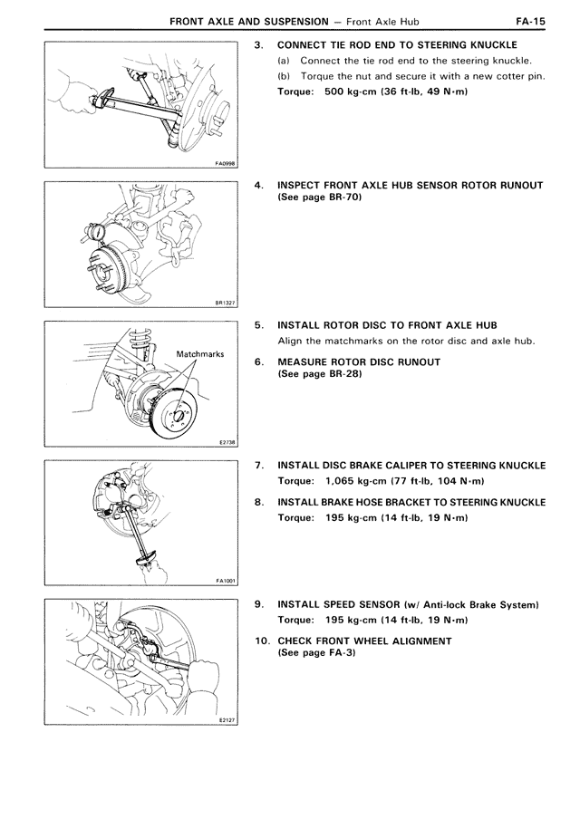 FA - Page 15/42