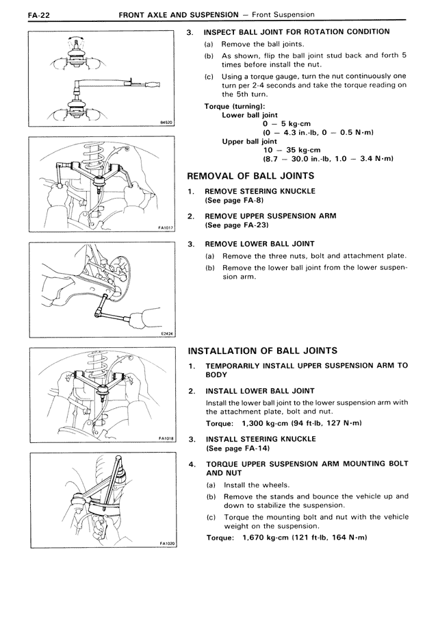 FA - Page 22/42