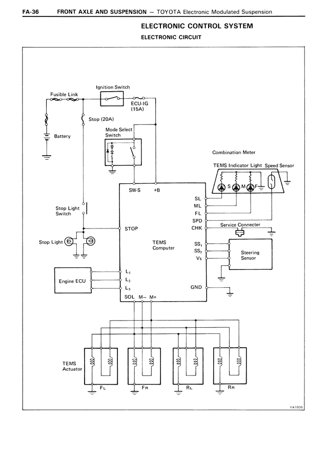 FA - Page 36/42