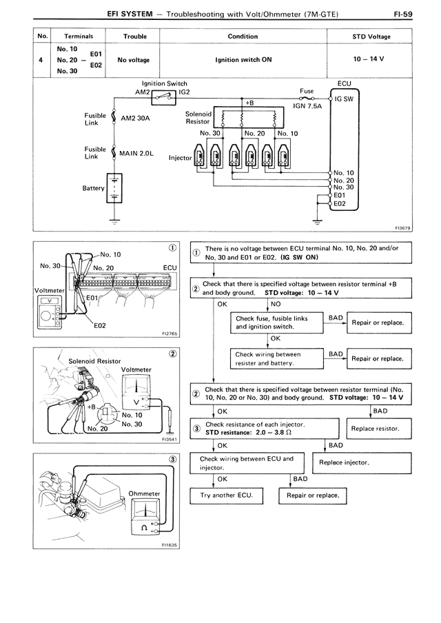 FI - Page 59/126