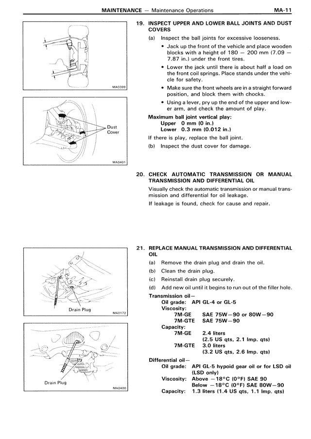 MA - Page 11/16