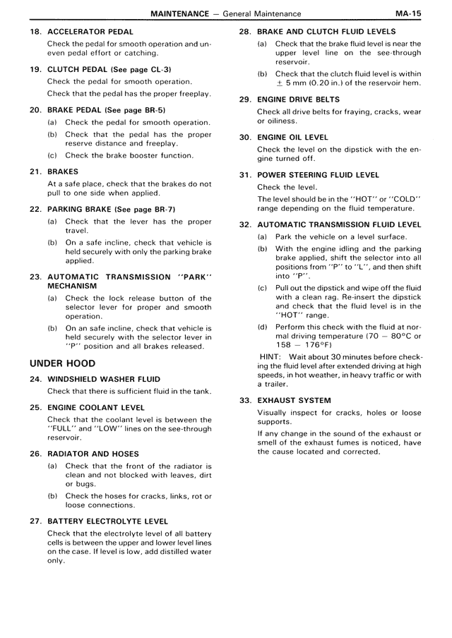 MA - Page 15/16