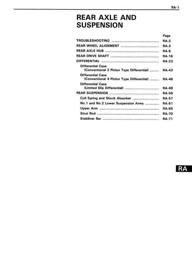 RA - Page 1/72