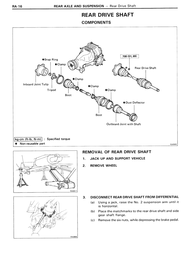 RA - Page 16/72