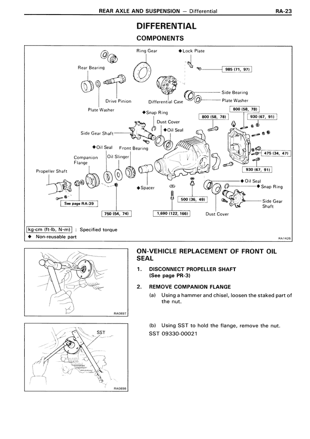 RA - Page 23/72