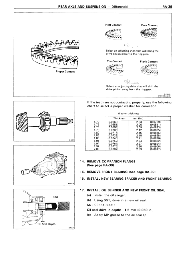 RA - Page 39/72