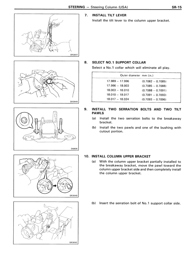 SR - Page 15/96