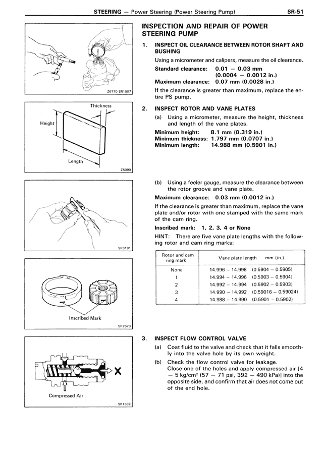 SR - Page 51/96