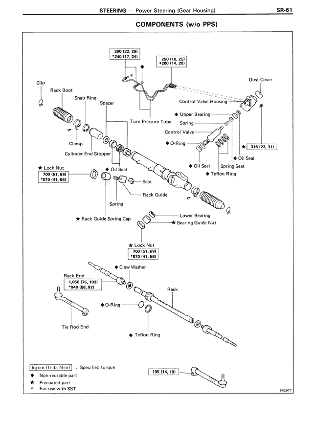 SR - Page 61/96
