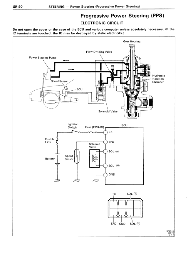 SR - Page 90/96