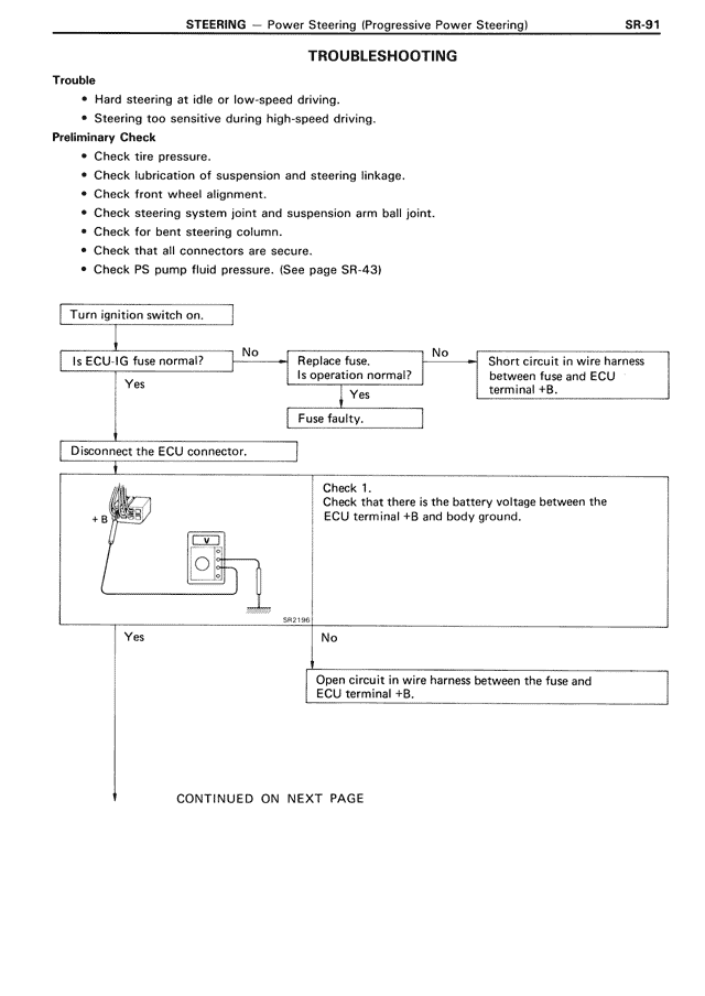 SR - Page 91/96