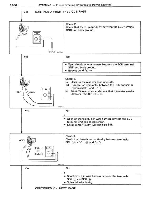 SR - Page 92/96