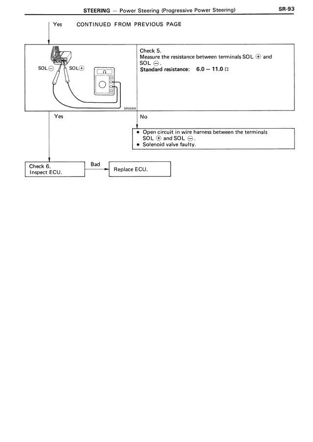 SR - Page 93/96