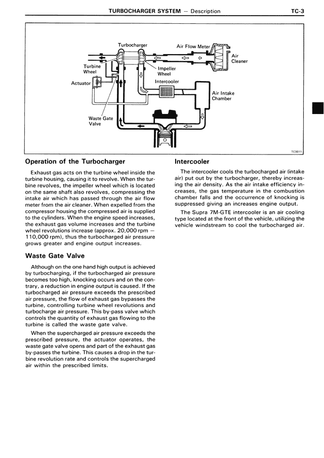 TC - Page 3/18